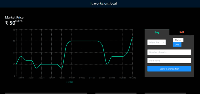 Trading Portal